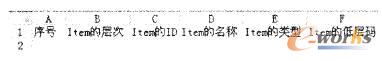 儲(chǔ)存Item信息的Fxcel表格形式
