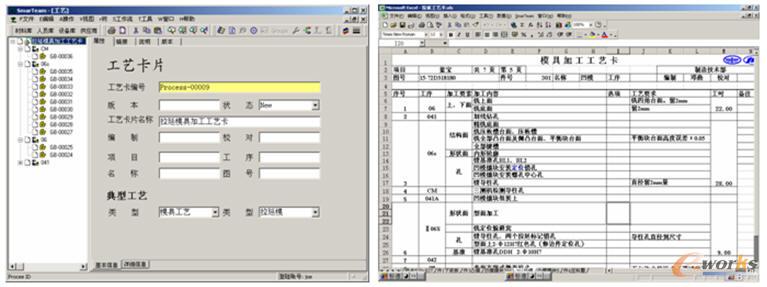 工藝結(jié)果屬性管理及工藝卡格式