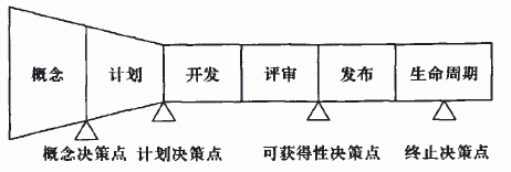 �аl(f��)�������̈D