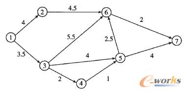 �D6 ����(qu��n)ֵ����D