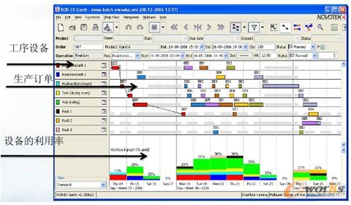 通用電氣智能平臺(tái)業(yè)務(wù)經(jīng)理莫軍