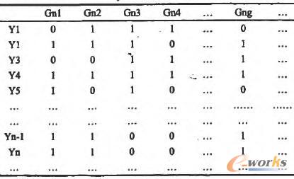 �Ñ���xxϵ�y(t��ng)��ģ�K�ڙ�(qu��n)��