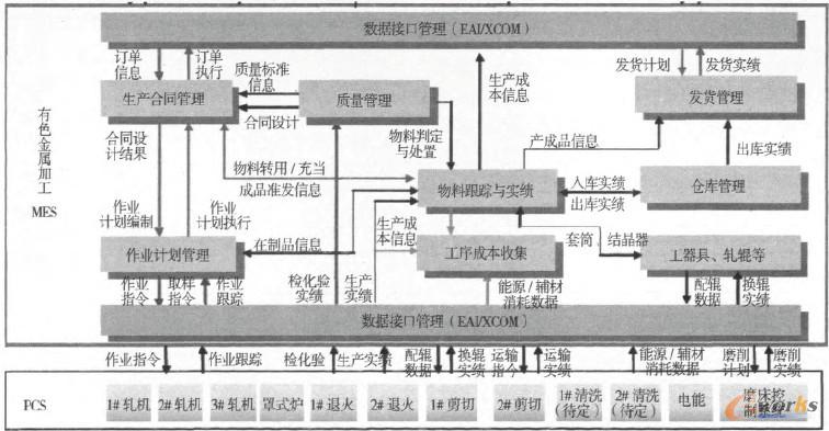 �D1 ���w�ܘ�