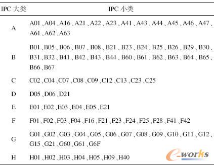 ��С_���Č������̖