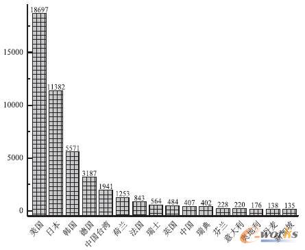 ������(gu��)��Ո(q��ng)�����^�ټ��ć�(gu��)�Һ͵؅^(q��)