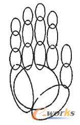 虛擬手幾何模型