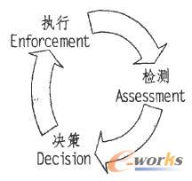 ���z�y(c��)���Q�ߣ���(zh��)�С�����