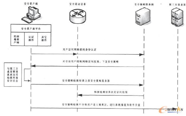 EADϵ�y(t��ng)�\(y��n)���^��