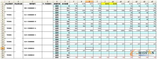 欠料分析報(bào)表