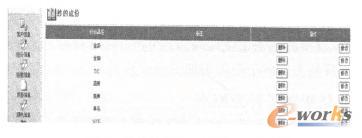 紗線特數(shù)和組分管理界面圖