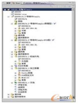 Mentor數(shù)據(jù)管理圖