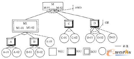 KBOM�Y(ji��)��(g��u)ҕ�D