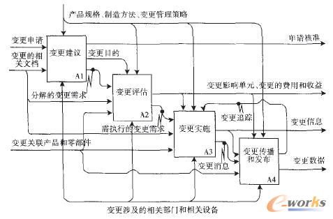 ׃���^��IDEFO�D