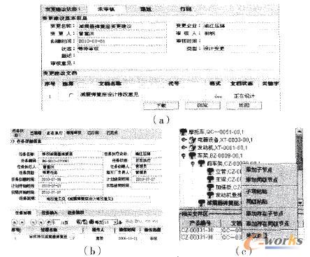 IDEF1x��Ϣģ��