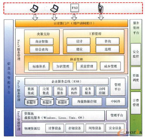 ���̷���ƽ�_��Ϣ�����O���w�ܘ�