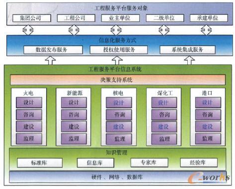 ��Ϣ�������\�Iģʽ