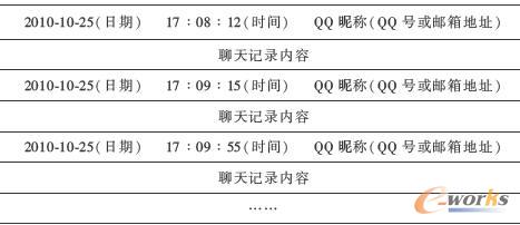  00����ӛ䛸�ʽ