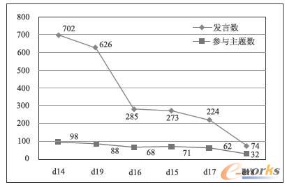 ȺB���ɆT����l��(sh��)�ͅ��c���}�Δ�(sh��)