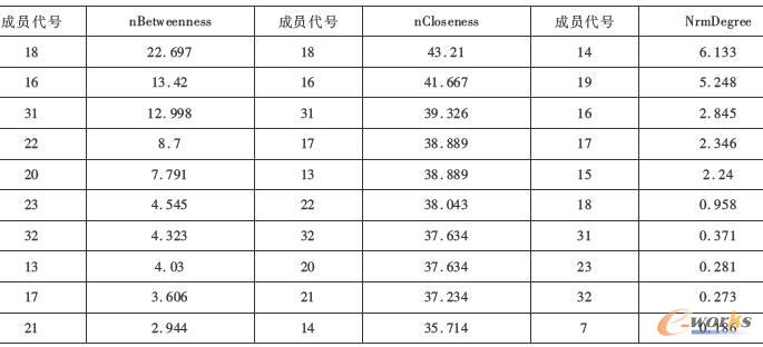 �����W(w��ng)�j(lu��)�и��ɆT��������