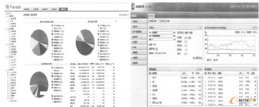 �ɷN�W(w��ng)�j(lu��)�О�����O(sh��)���ڵ�����I(y��)����ͬ�е�ܛ����(y��ng)�ý���