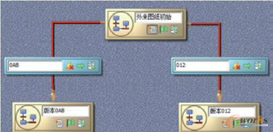 ��ӆ���D(zhu��n)�Q