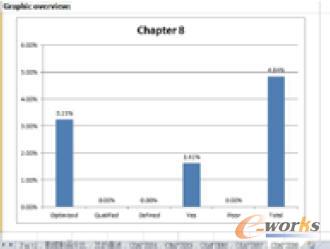 �÷����ΈD