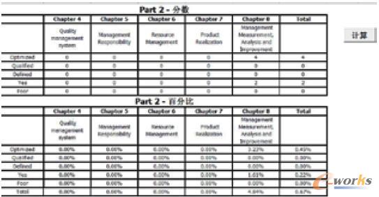 �z����Ԅӽy(t��ng)Ӌ��Ӌ��