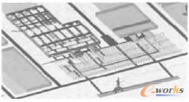 材料碼頭到部件車間總覽