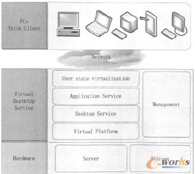 �������wϵ�ܘ�