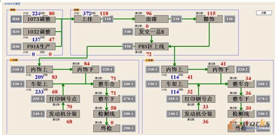 �D3 DFAC AVIϵ�y(t��ng)�؈D