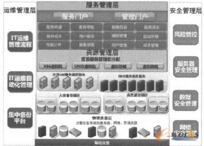 ��Ӌ(j��)��ԭ��D