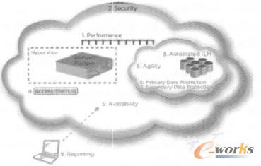 ��Ӌ(j��)��ԭ��D