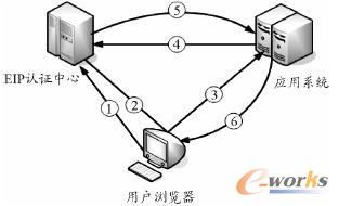 �����Ć��c(di��n)��䛈D