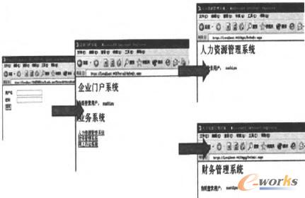 ��(y��ng)�Æ��c(di��n)���ϵ�y(t��ng)֮��ĵ��ģʽ