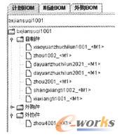 �a(ch��n)Ʒ�Ķ�BOM����