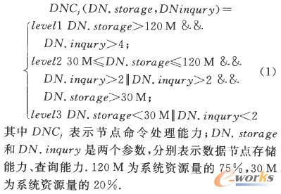 ��I(y��)˽���ƌӴνY(ji��)��(g��u)