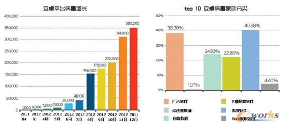 �������׿ƽ�_(t��i)��������