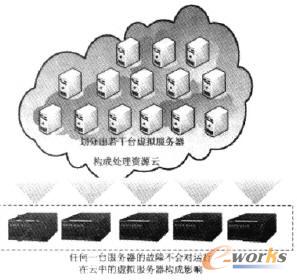 ̓�M������(w��)��