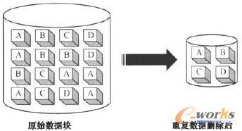 �؏�(f��)��(sh��)��(j��)�h�����g(sh��)