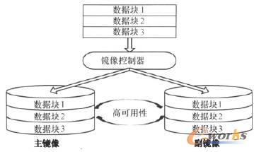 ��(sh��)��(j��)�R���g(sh��)