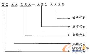 ����ұ�C(j��)�����Y���aҎ(gu��)�t