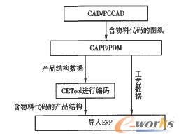 ���Ͼ��aϵ�y(t��ng)��Q����