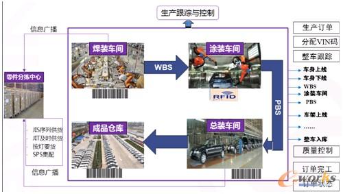 �D4 ���a(ch��n)��ۙAVI