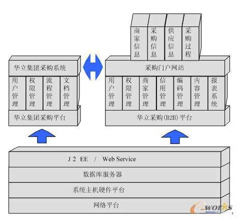  �A�����F(tu��n)���F(tu��n)��ُ����̄�(w��)ƽ�_