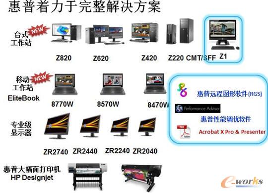 ���չ���վȫ���a(ch��n)Ʒ��������ӡ�C(j��)