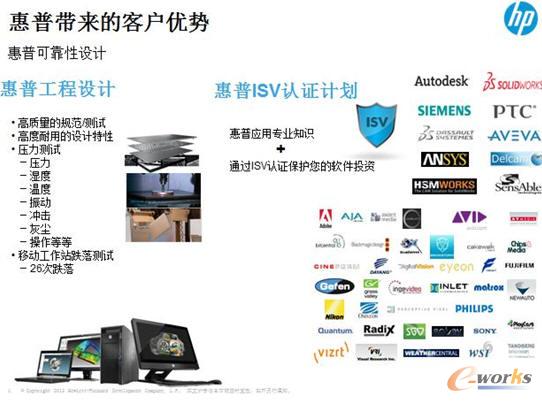 ���չ���վISV�J(r��n)�C