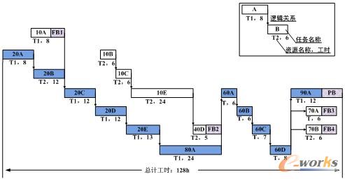 �D2 �P�I朾W�jӋ���D