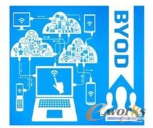 圖12 帶著自己的移動設(shè)備辦公