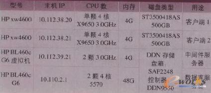 Ӳ���h(hu��n)��