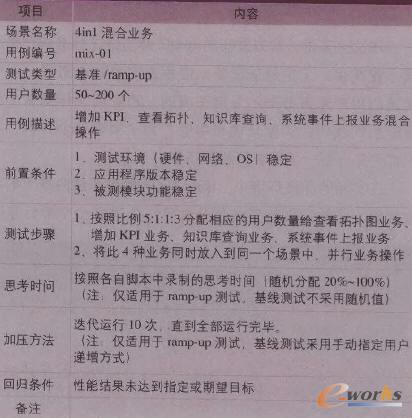 ��ϘI(y��)��ؓ�d����